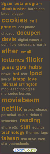 Zoomcloud (at the time of writing)